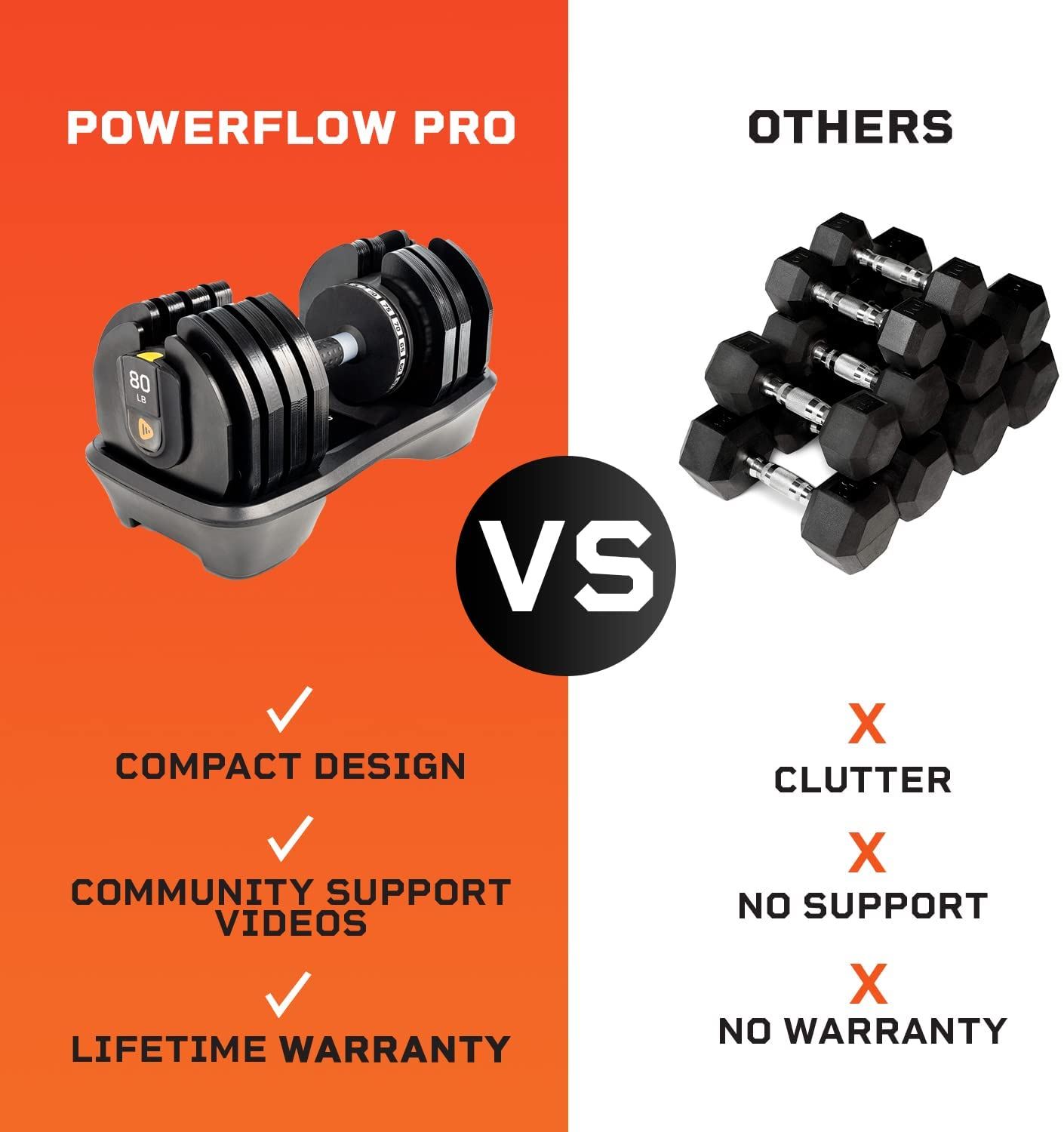 PowerFlow Pro Dumbbell