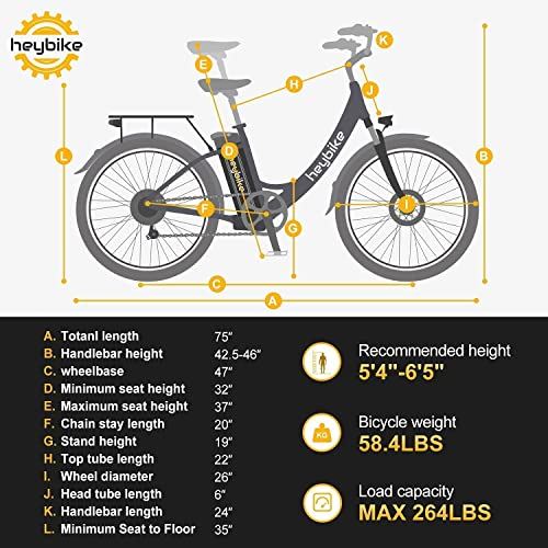 Cityscape Electric Bike 350W Electric City Cruiser Bicycle-Up to 40 Miles-