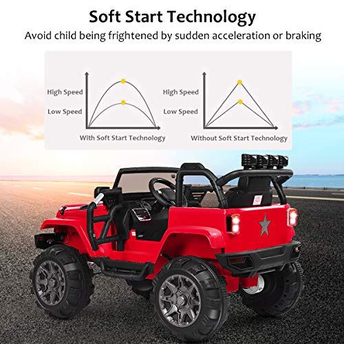 12V Battery Powered Electric Ride On Car | Red