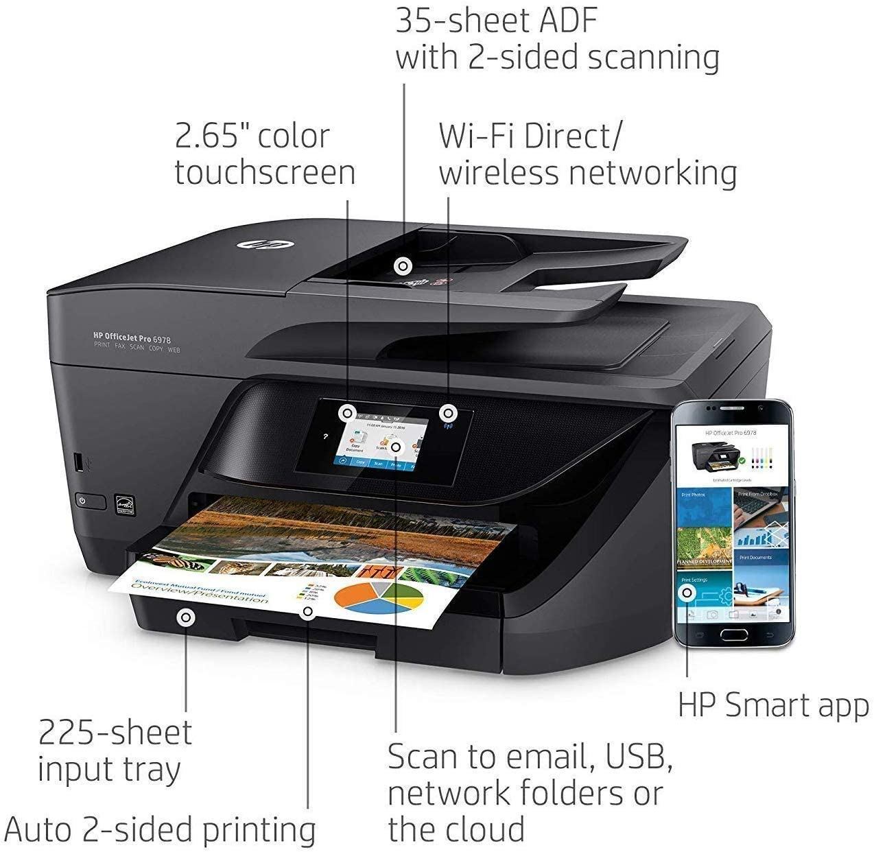 HP Office Jet Pro 6978 All-in-One Wireless Printer, HP Instant Ink,