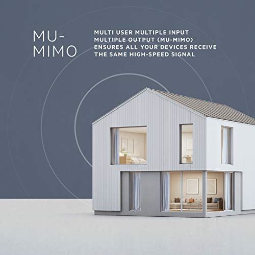 MU-MIMO Dual Band Wireless Gigabit WiFi Router, with Speeds up to 1.7 Gbps