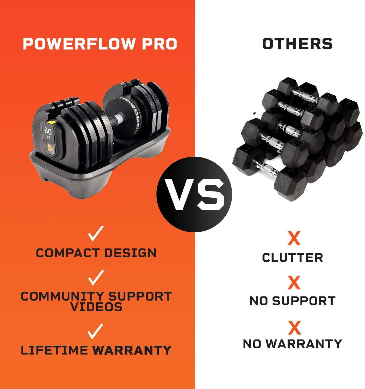 PowerFlow Max Dumbbell