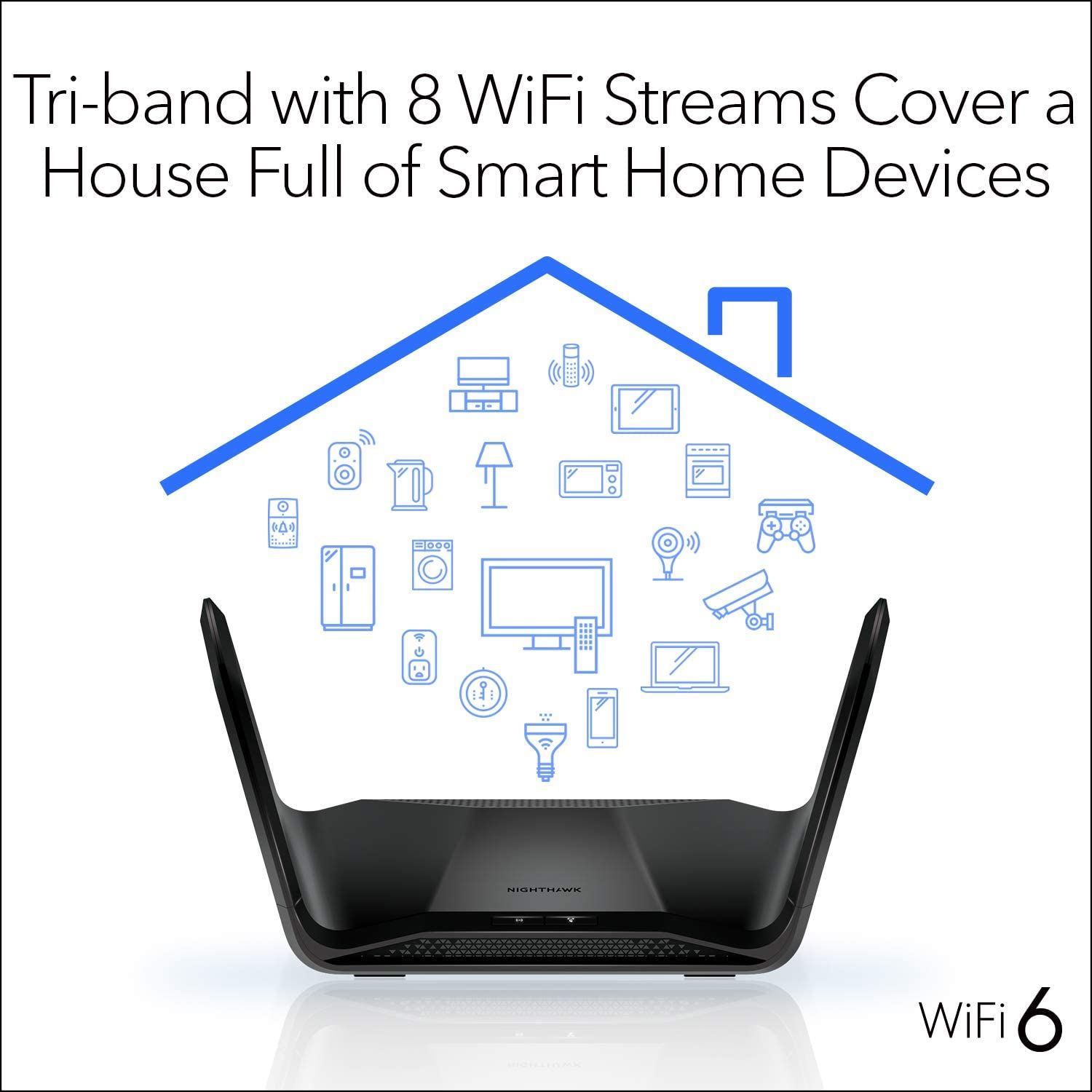 Nighthawk 8-Stream AX8 Wifi 6 Router with 2,500 sq. ft. Coverage
