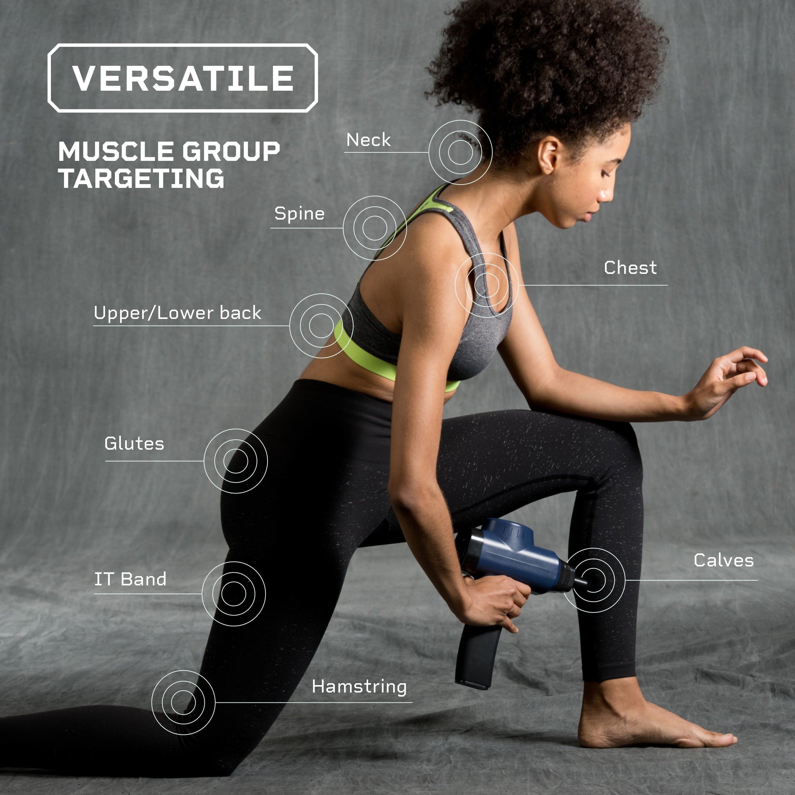 Sonic Pro Percussion Massage Gun