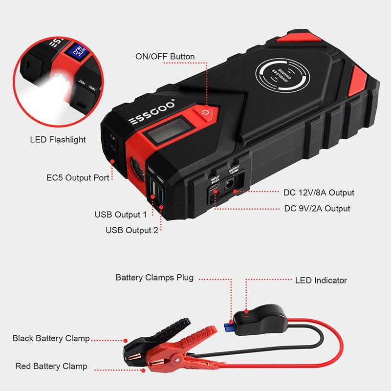 ESSGOO Car Jump Starter Power Bank 20000mAh 12V Starting device