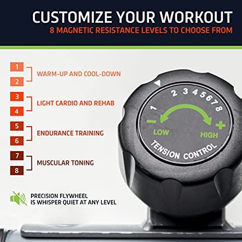 DeskCycle Ellipse Under Desk Elliptical Machine, Compact Mini- Black