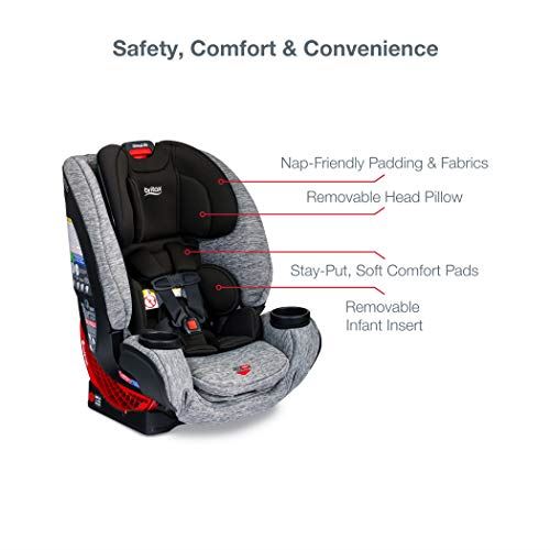 Click Tight All-In-One Car Seat