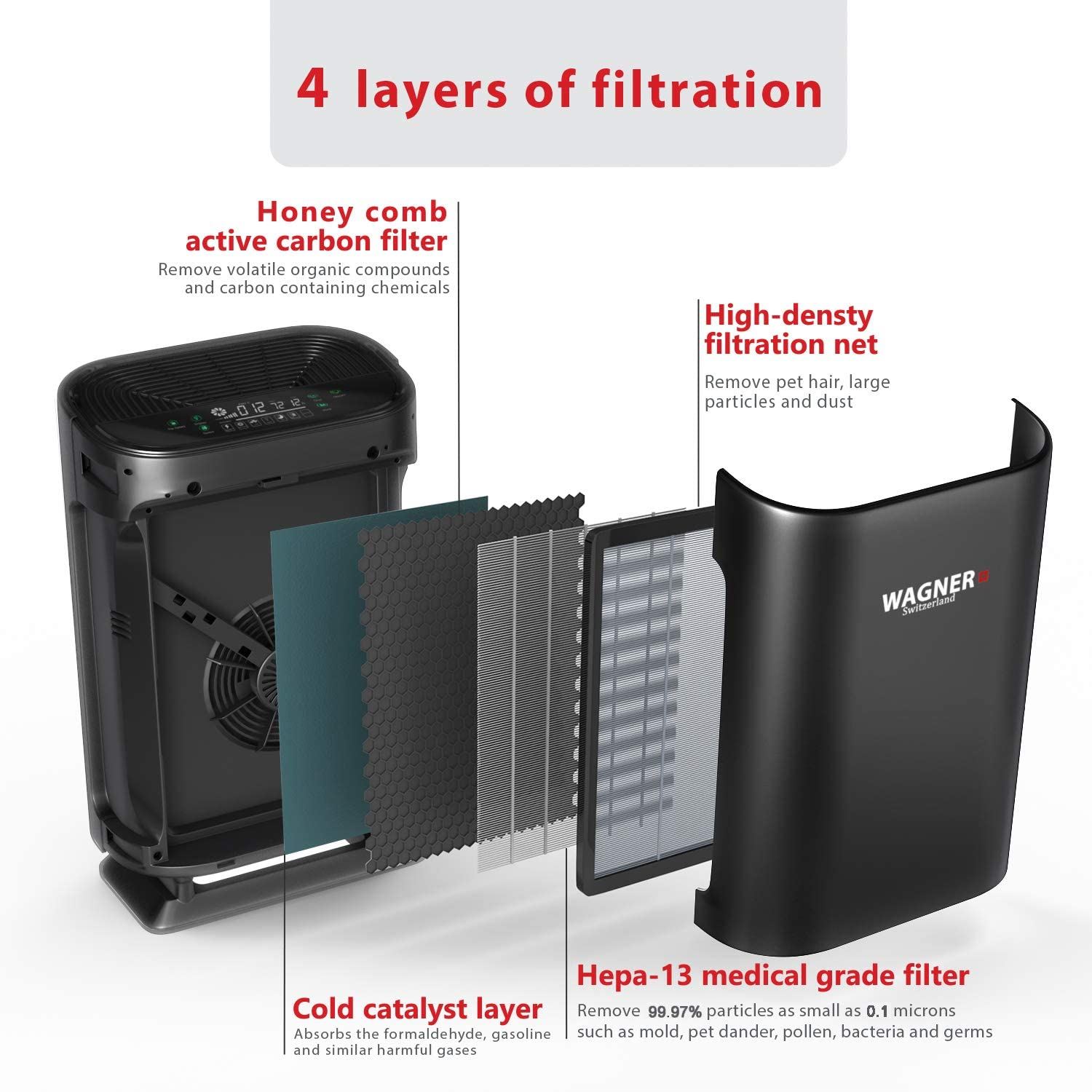 Air Purifier WA888 HEPA-Black