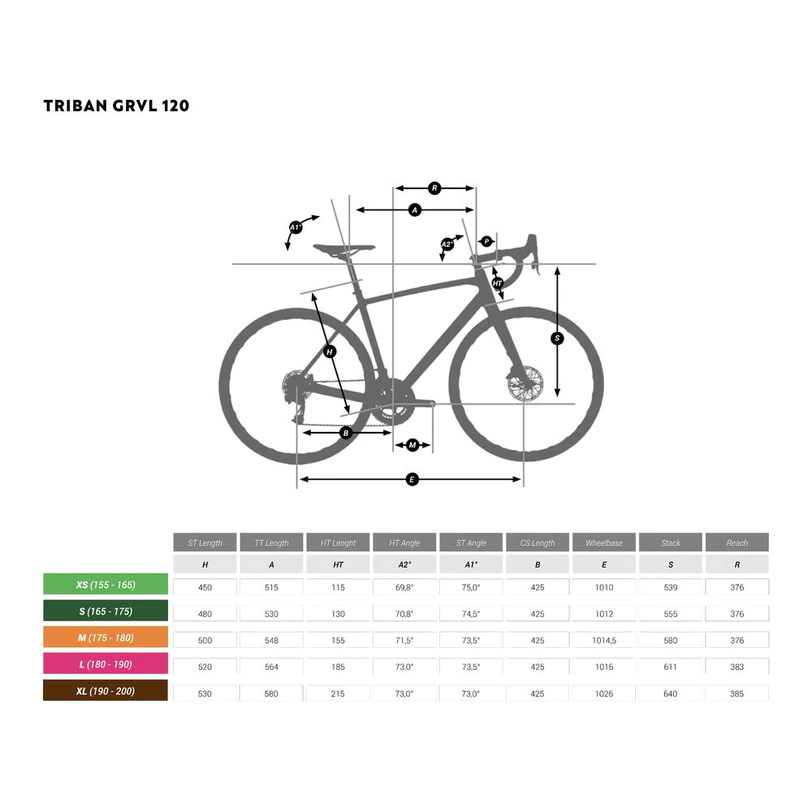 Triban GRVL120, Disc Microshift Gravel Bike