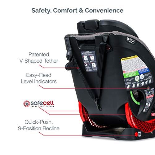 Britax (Drift) Click Tight All-in-One Car Seat