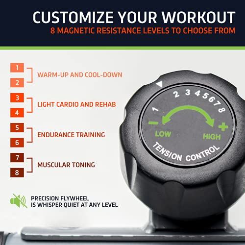 DeskCycle 2 Under Desk Bike Pedal Exerciser with Adjustable Leg �C Mini Exercise Bike Desk Cycle- Black & White