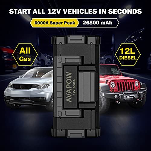 6000A 32000mAh Car Battery Jump Starter with Dual USB Quick Charge,  Built-in LED Bright Light and DC Output