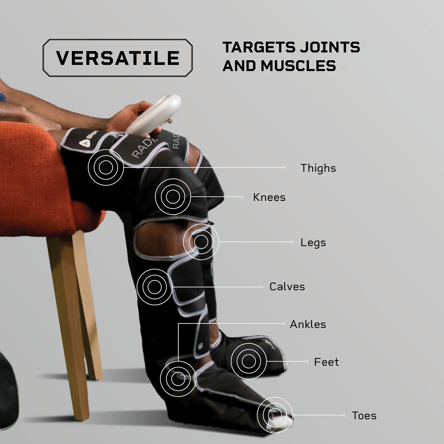 Radiate Plus Thigh, Calf and Foot Massager