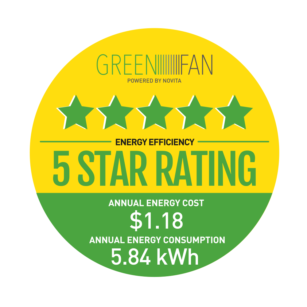 GreenFan? F-2 Twin Pack