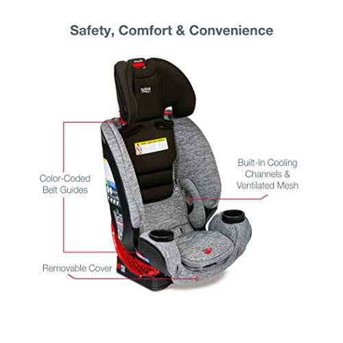 Click Tight All-In-One Car Seat