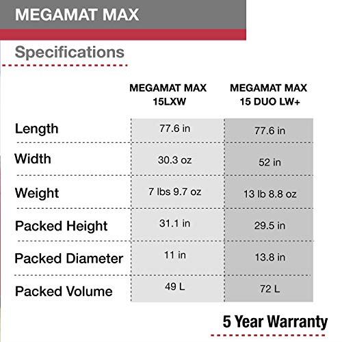 Exped MegaMat Max Duo �C Self-Inflating Insulated Sleeping Pad, Double, LW+