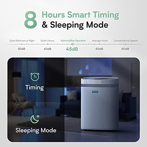 50 Pints 3000Sq. Ft Dehumidifiers with WiFi APP Remote Control & Universal Wheels