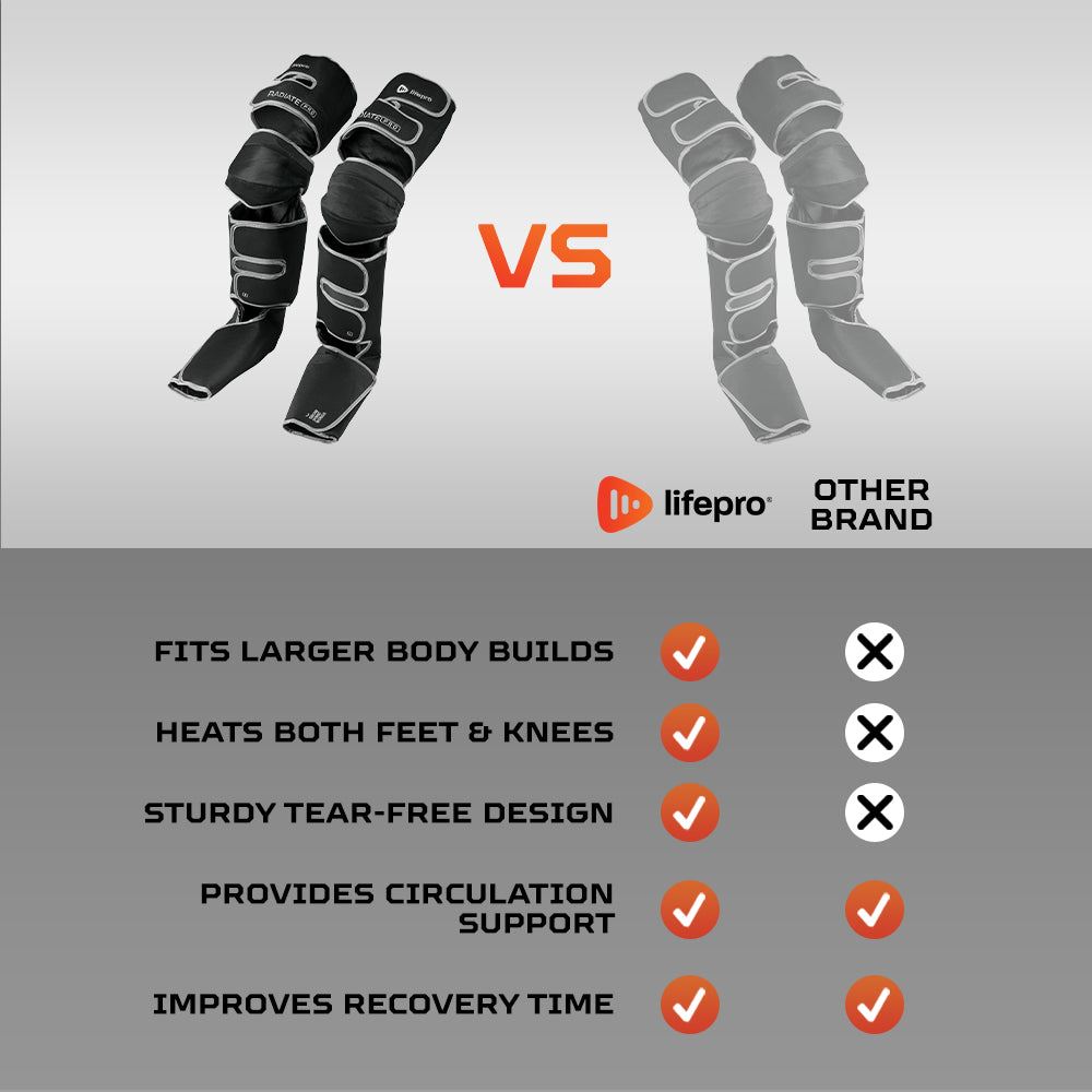Radiate Pro Compression Sleeve
