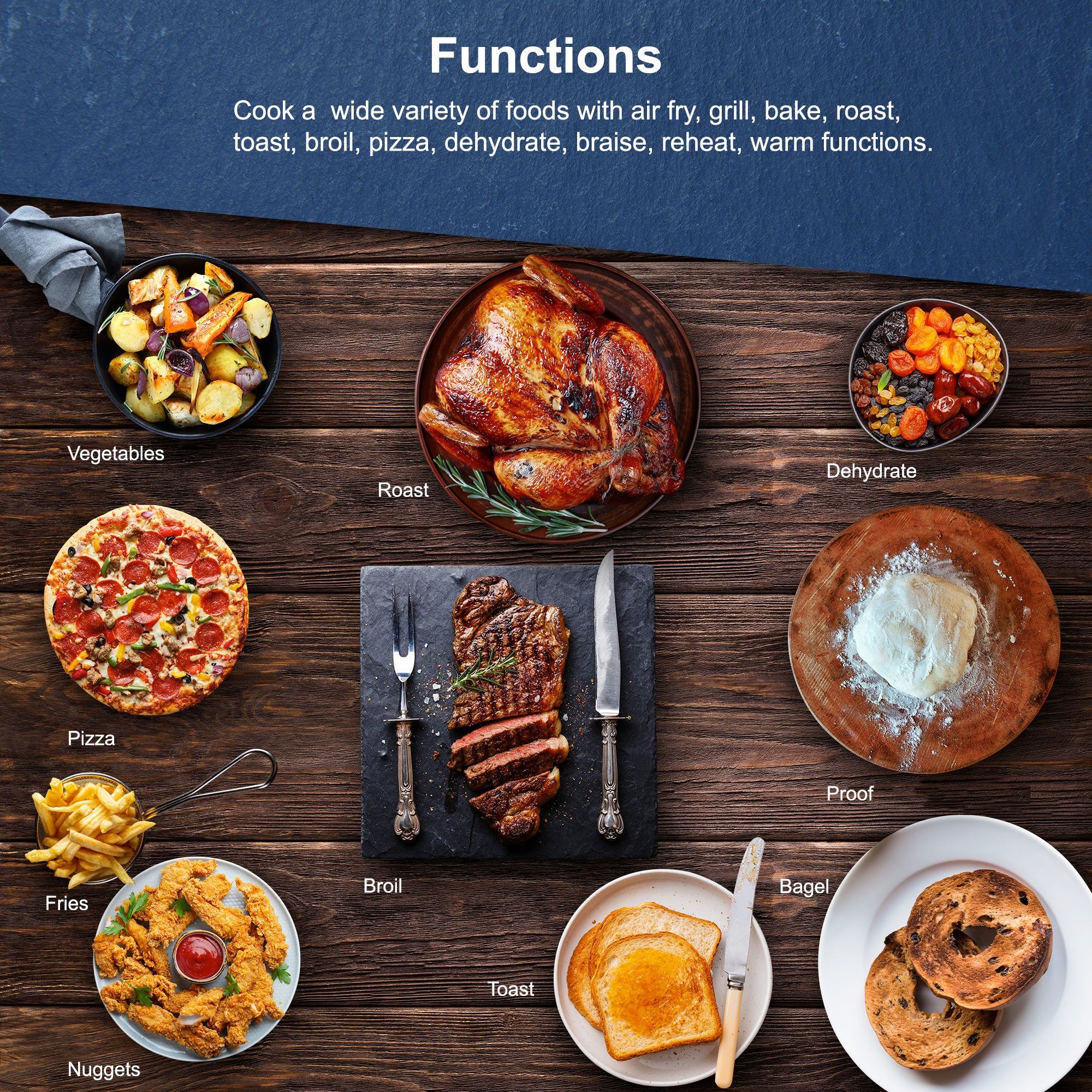 21L Digital Programmable Air Fryer Oil-Less Convection Oven