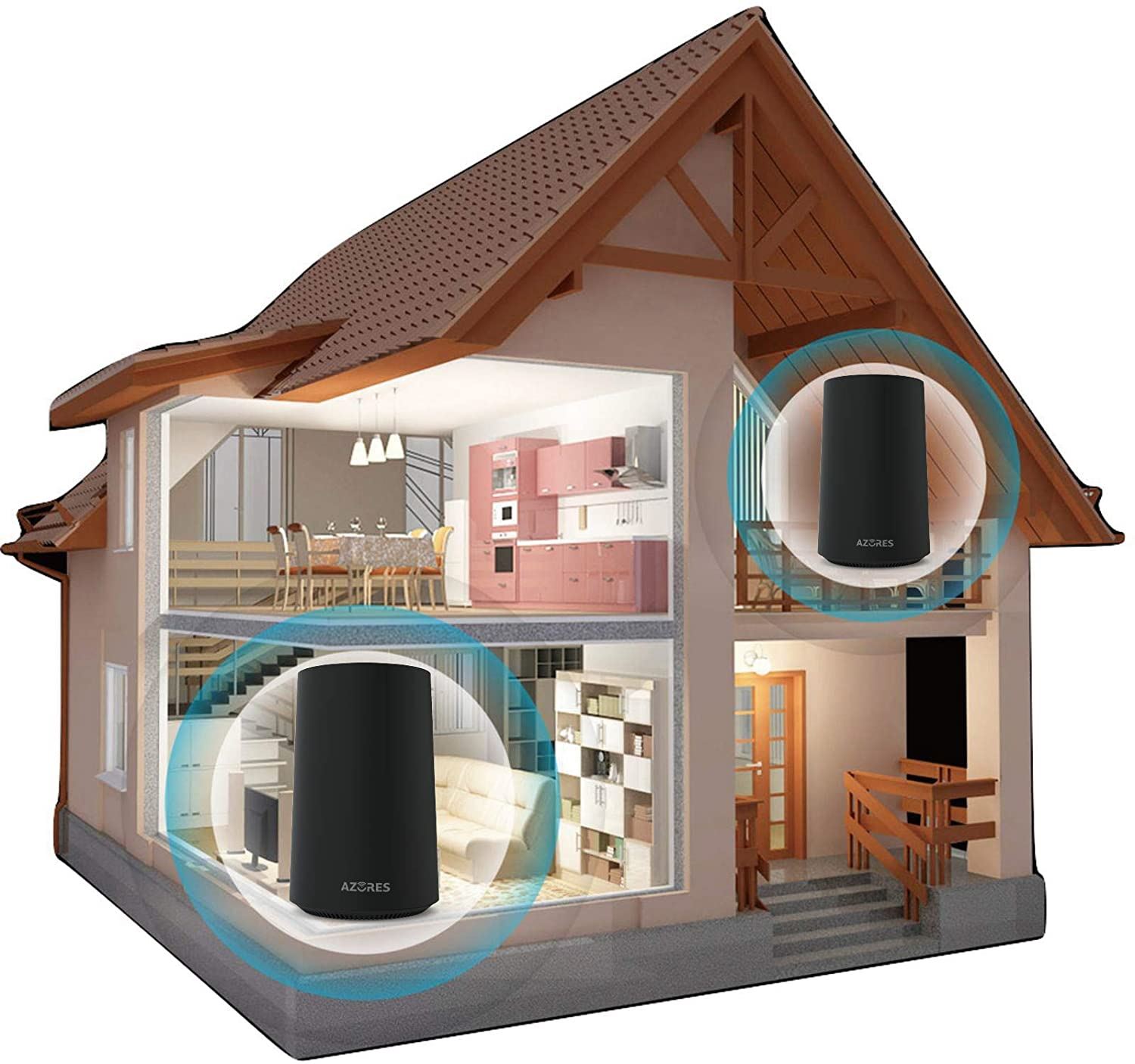 AX1800-2 Pack System Wireless Router w/OFDMA, MU-MIMO and Parental Controls