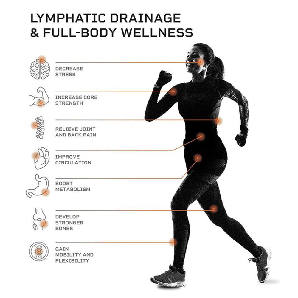 Turbo 3D Vibration Plate