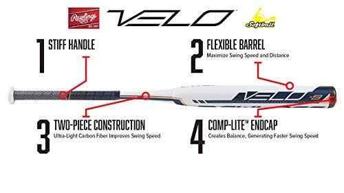 Rawlings 2019 Velo -11 Fastpitch Softball Bat (33x22/22 oz)