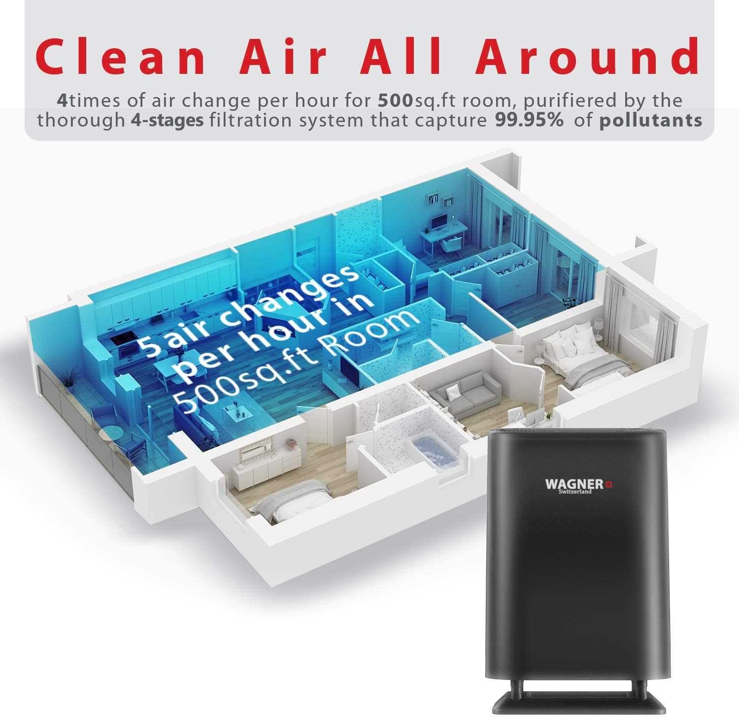 Air Purifier WA888 HEPA-Black