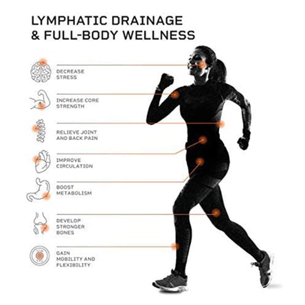 Turbo 3D Vibration Plate