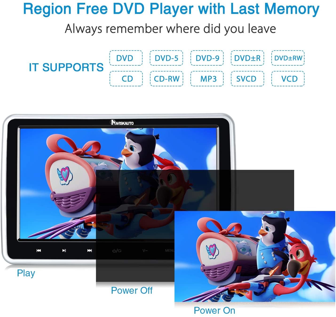 NAVISKAUTO 10.1�� Car DVD Player with HDMI Input Headrest Mount