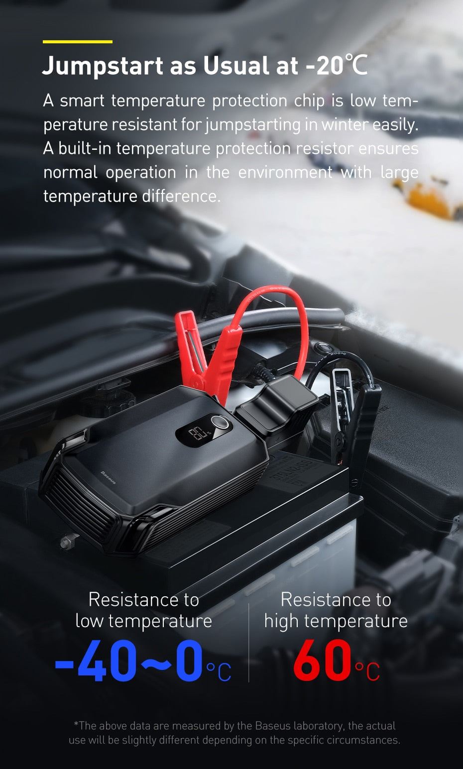Baseus 20000mAh Car Jump Starter Power Bank 2000A/1000A Car Battery Charger