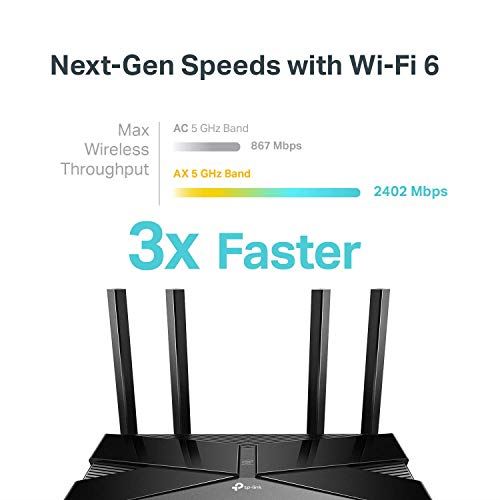 WiFi 6 AX3000 Smart WiFi Route with Parental Controls, Built-in HomeCare /Alexa