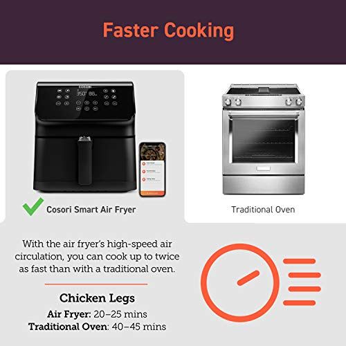 Smart Air Fryer(100 Recipes) 12-in-1 Large XL Oven