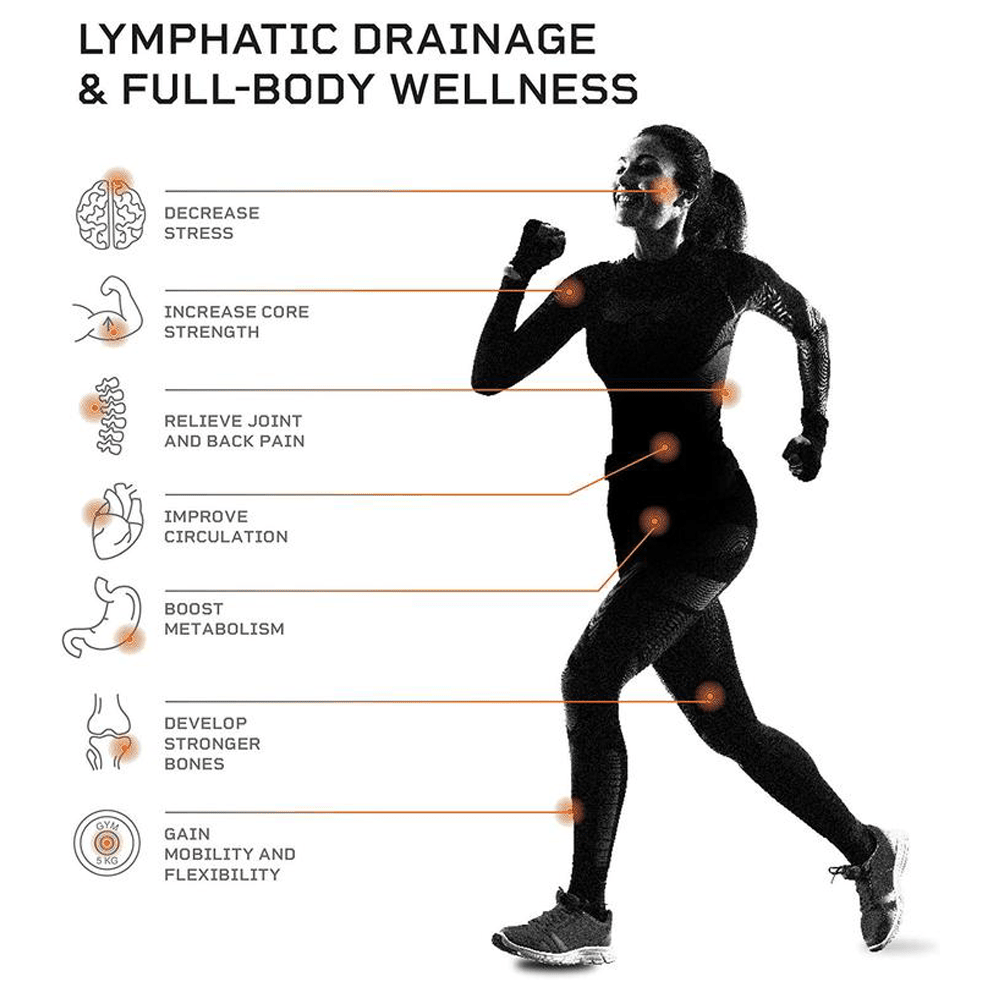 Rumblex 4D Vibration Plate