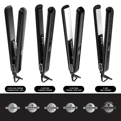 Real Ceramic 1.2 Inch Flat Iron Straightener