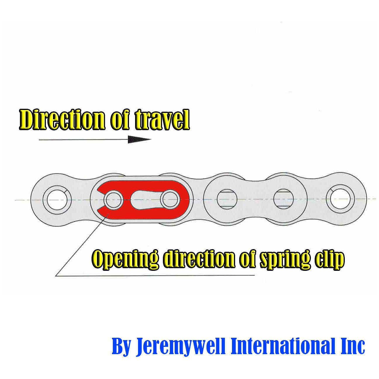 Jeremywell #40 SS Stainless Steel Roller Chain 50 Feet with 5 Connecting Links