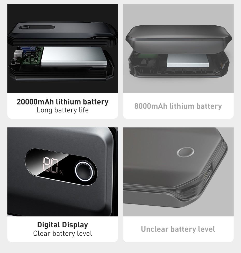 Baseus 20000mAh Car Jump Starter Power Bank 2000A/1000A Car Battery Charger