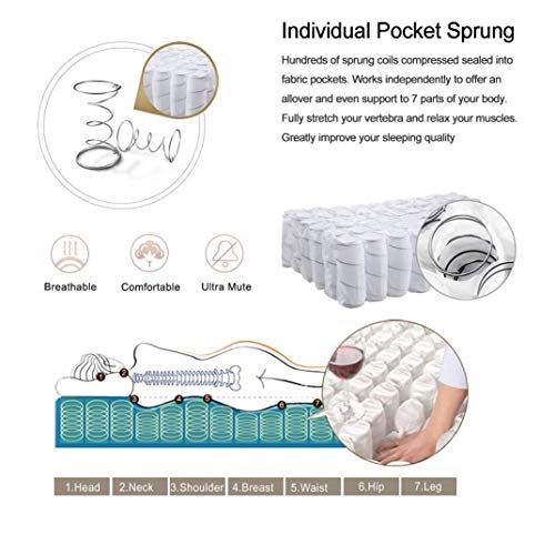 Vesgantti 11 Inch Multilayer Hybrid Full Mattress  w/ Breathable Foam & Pocket Spring