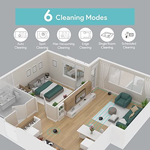 3-IN-1 2000PA Auto Robotic Vacuum with 120Min Runtime and 6 Cleaning Mode