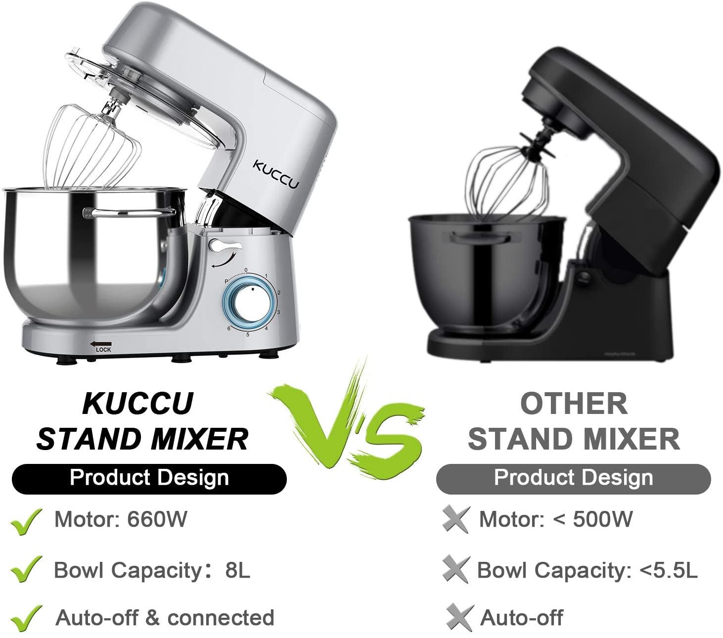 Kuccu Stand Mixer, 8.5 Qt 660W, 6-Speed Tilt-Head Food Dough Mixer,8.5-QT / Silver