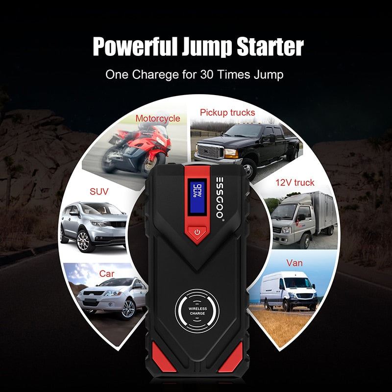 ESSGOO Car Jump Starter Power Bank 20000mAh 12V Starting device