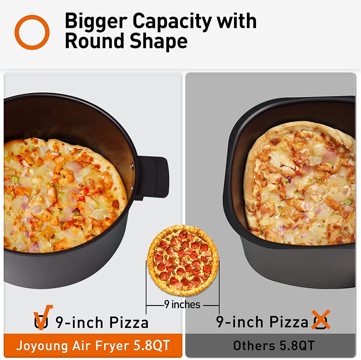 OYOUNG Air Fryer 10 in 1 Digital Air Fryer Oven 5.8 QT Air Fryer Toaster Oven Oilless Cooker