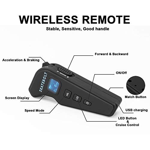 SKATEBOLT Electric Skateboard Breeze II Electric Longboard 30 MPH Top Speed