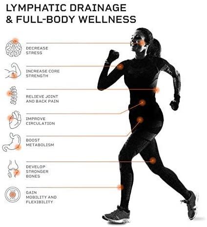 Hovert 3D Vibration Plate