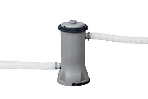 56597E Pro MAX Above Ground Steel Frame  Pool Set /  14�� x 33���