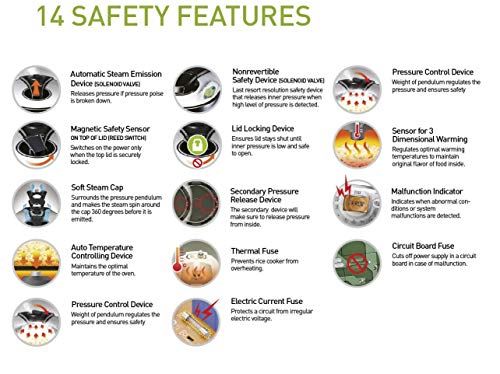 10 Cup Heating Plate Electric Pressure Rice Cooker, 12 Menu Options