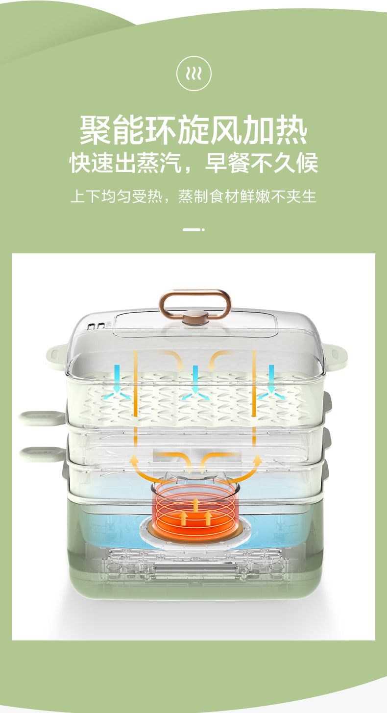 Food Steamer Multi-function Breakfast Machine Household Small Electric Steamer