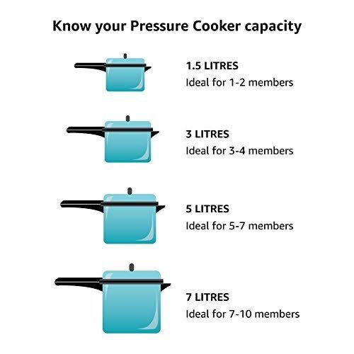 Prestige Deluxe Stainless Steel Deep Pressure Pan 5 Liters