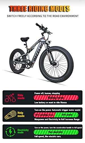 Electric Mountain Bike, 4.0 Fat Tire E-Bike with 48V 14.5ah Lithium Battery