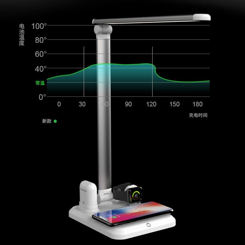 4 In 1 LED Desk Lamp Fast Wireless Charger Adjustable Angle Charging Table Bedside Night Light JA55