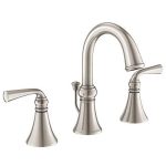 Two-Handle Widespread Bathroom Faucet with Valve Included, Spot Resist Brushed Nickel